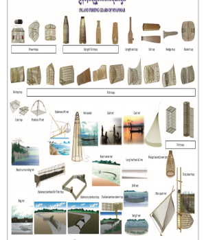 The Ayeyarwady State of the Basin Assessment (SOBA)