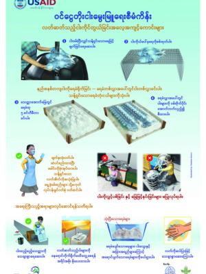 Good fresh fish handling practices