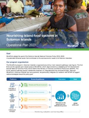 Nourishing island food systems in Solomon Islands: Operational Plan 2023