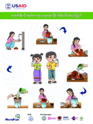 Proper cleaning and maintenance of water filter